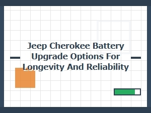 Exploring Battery Upgrade Options for Your Jeep Cherokee