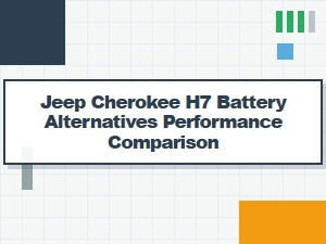 Jeep Cherokee H7 Battery Performance and Upgrade Options