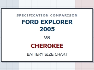 Battery Specifications: Ford Explorer vs Jeep Cherokee