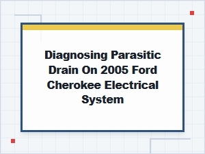 Diagnosing Parasitic Drain on a Ford Cherokee Electrical System